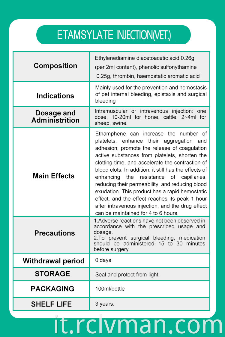 Etamsylate Injection 02